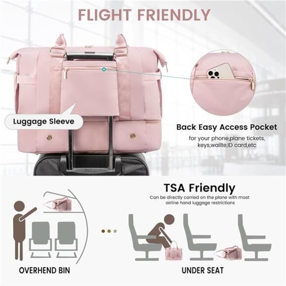 Gym Bag Travel Duffel Bag with USB Charging Port,Weekender Bags for Women - Picture 4 of 7